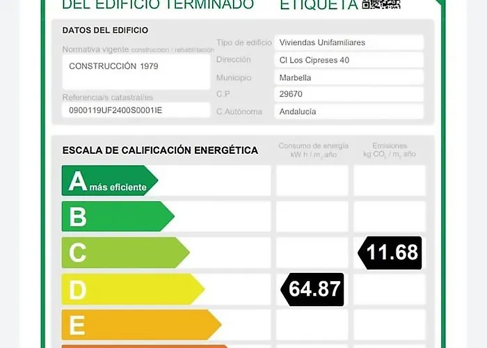 Con Aparcamiento Exclusivo En Marbellac